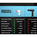 Aparat Masaj Profesional Pistol 9 in 1 USB Reincarcabil Portabil Gri - imagine principala