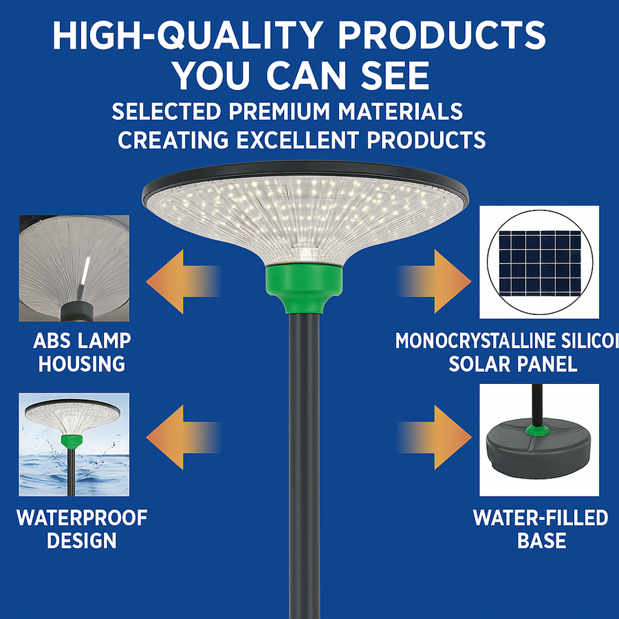 Lampa solara LED 200W, iluminare inteligenta in 3 culori, telecomanda si stalp inclus