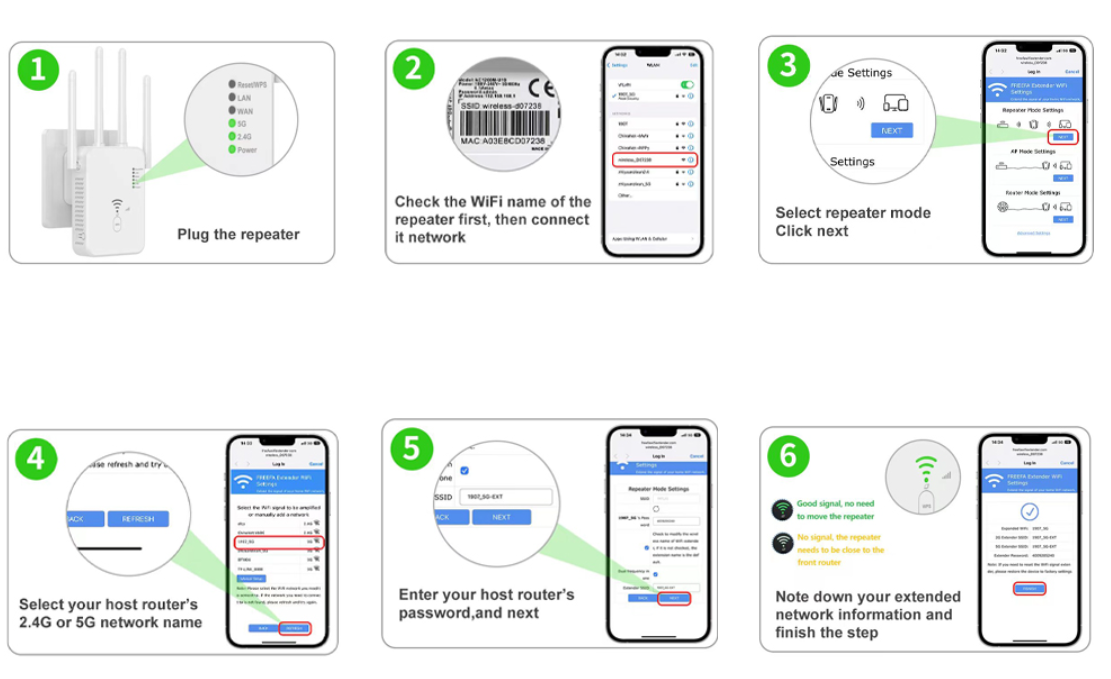 Amplificator retea, Router, WiFi Repeater, Booster, Extender, 300MB