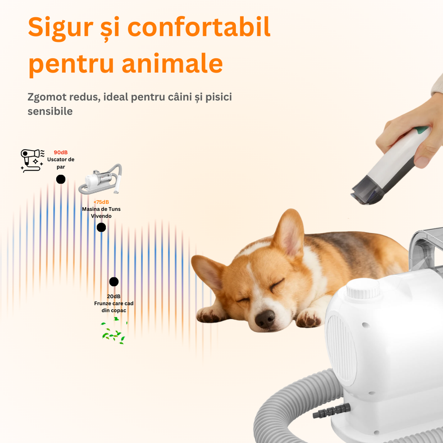 RESIGILAT - Masina de tuns animale 5 in 1 cu Aspirator integrat – Caini si Pisici, 6 dimensiuni de tuns, zgomot redus, Alb