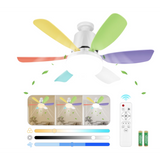 Ventilator de Tavan cu Lampa LED Telecomanda RGB Luminozitate Reglabila - detaliu produs