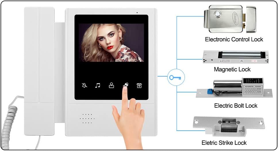 Sistem Video Interfon 4.3