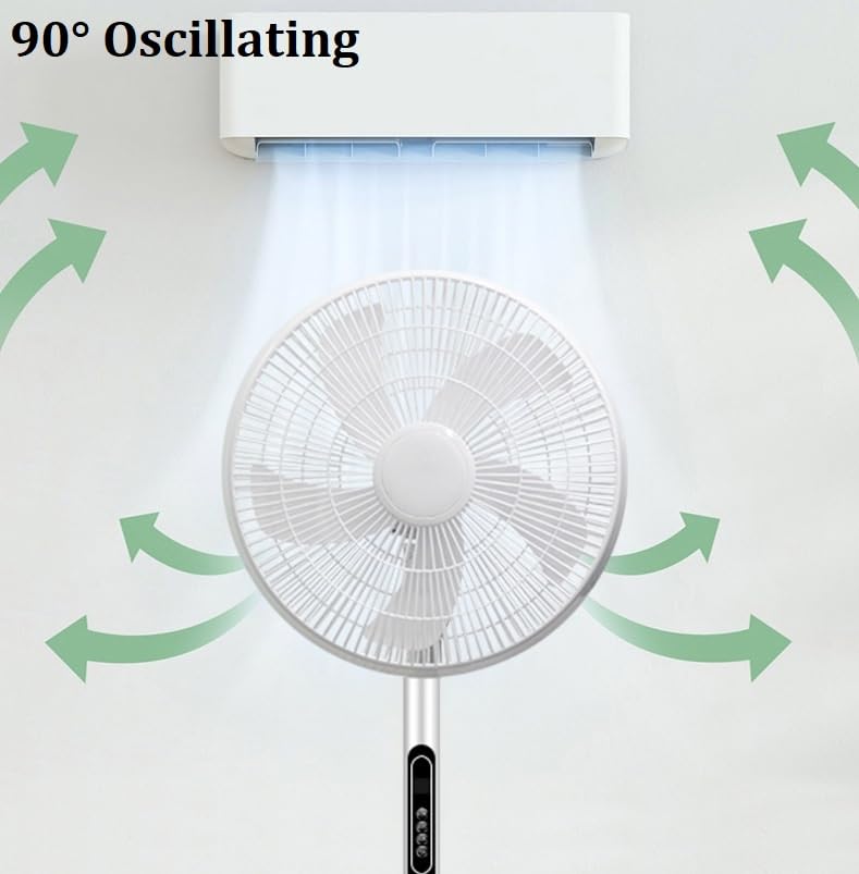 RESIGILAT - Ventilator digital cu telecomanda si timmer 1120 mm, oscilatie 90°, afisaj LED, 16 inch