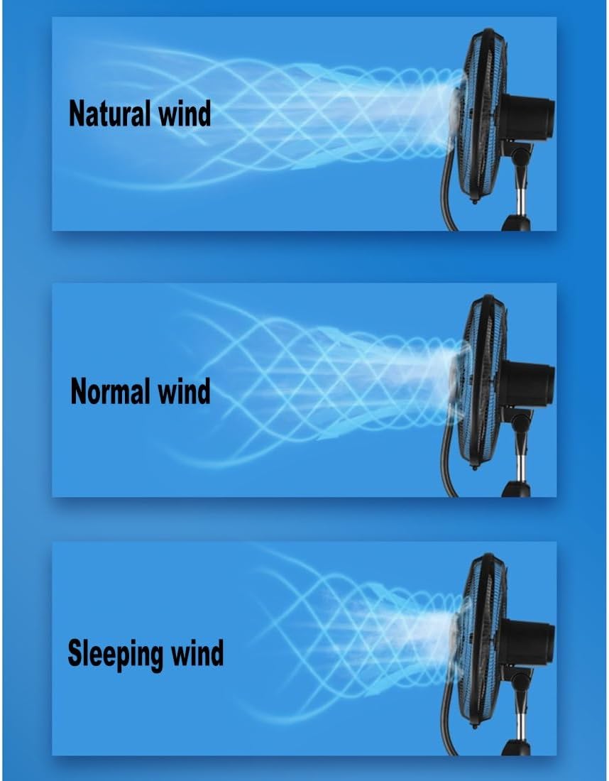 RESIGILAT - Ventilator electric cu umidificator 4L, telecomanda si motor cupru – 130 cm, 16 inch, 3 viteze