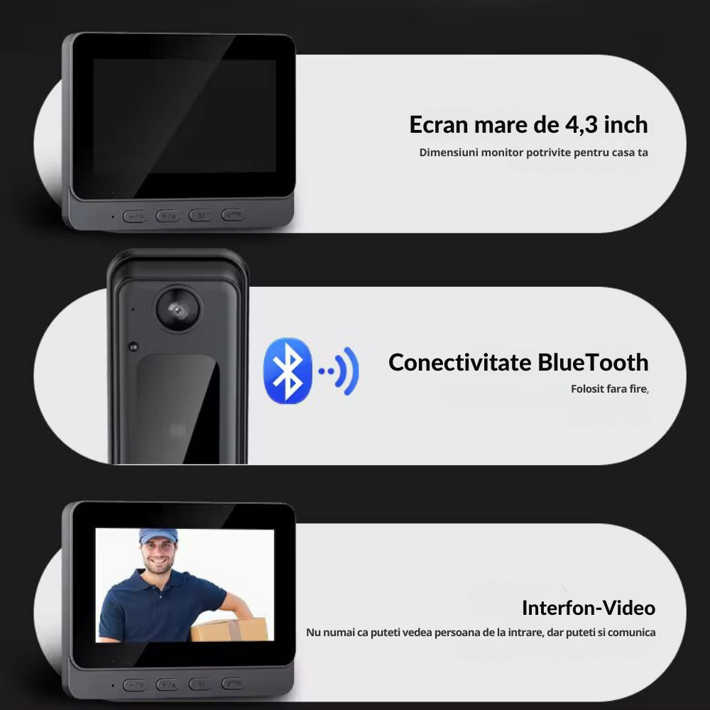 Sonerie video inteligenta Wireless, Ecran IPS 4.3 inch, Night Vision, Senzor IR, Interfon Video HD, 8MP, comunicare bidirectionala, unghi de vizualizare 170°, baterii incorporate, Negru