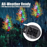 Set 2 x Copac Solar Model Tuia 70 Ramuri 80cm cu LED Multicolor Panou Solar - detaliu produs