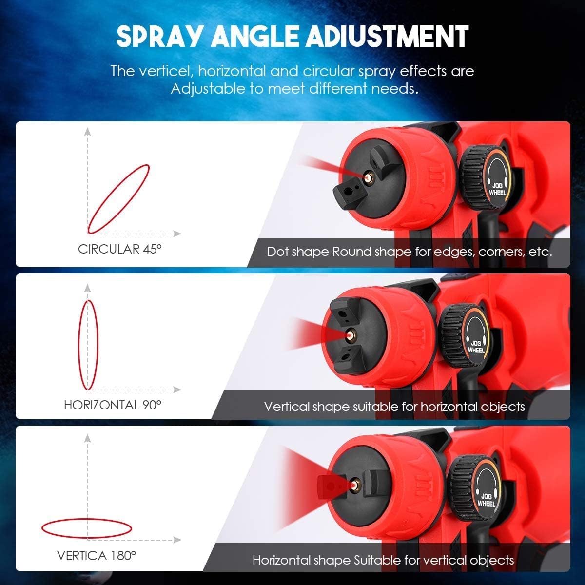 Pistol Electric de vopsea cu 2 acumulatori de 48v, 1000ml - 3 moduri de pulverizare, ideal pentru tavane, pereti si garduri, albastru