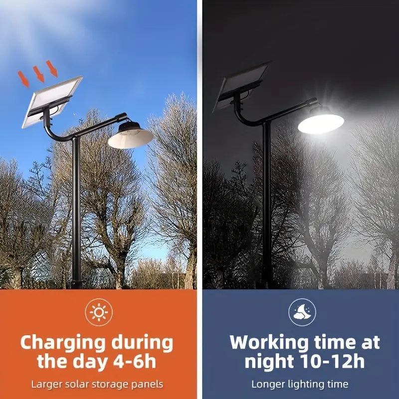 RESIGILAT - Lampa Solara LED 100/150W  de Hala cu Panou Solar