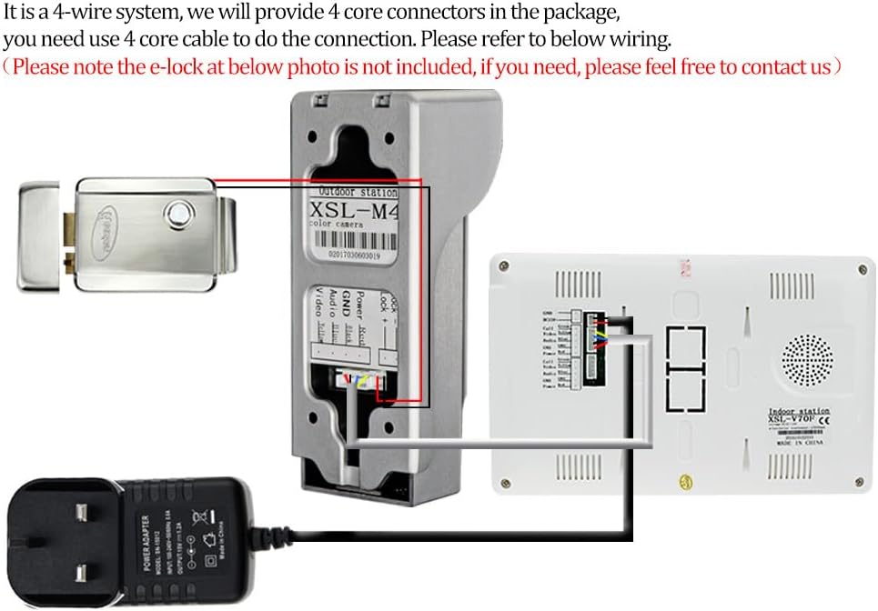Sistem Video Interfon 4.3