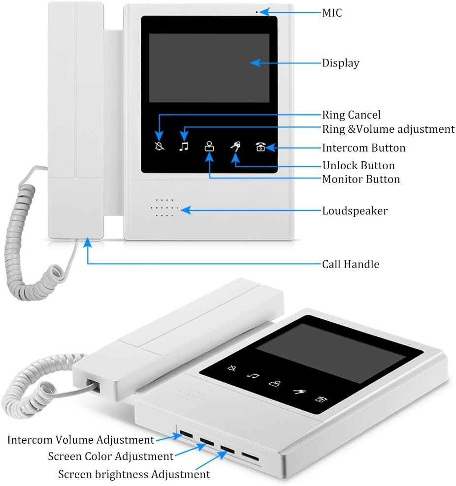 Sistem Video Interfon 4.3