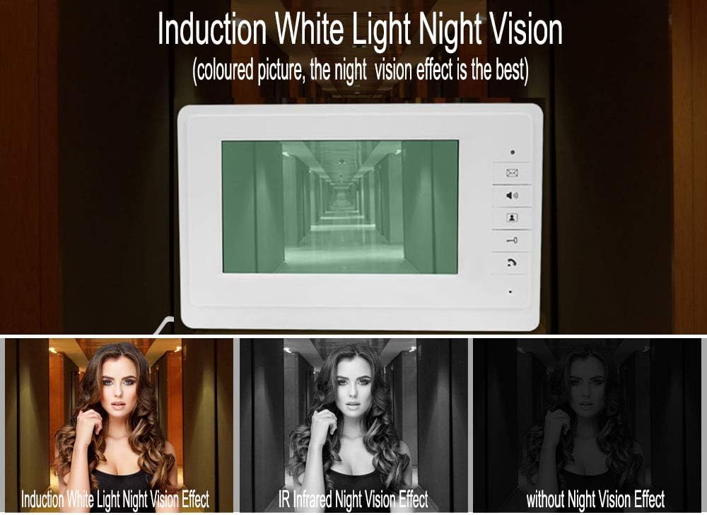 Sistem Video Interfon 4.3