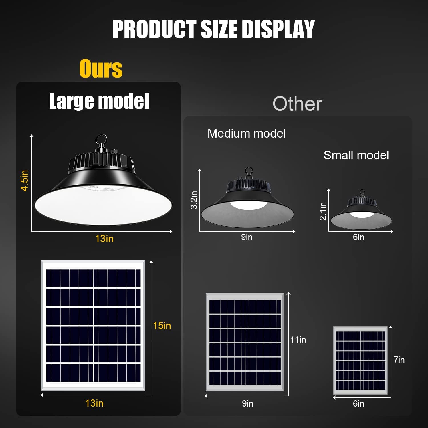 RESIGILAT-Lampa Solara LED 100/150W  de Hala cu Panou Solar