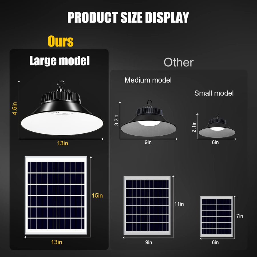 RESIGILAT - Lampa Solara LED 100/150W  de Hala cu Panou Solar
