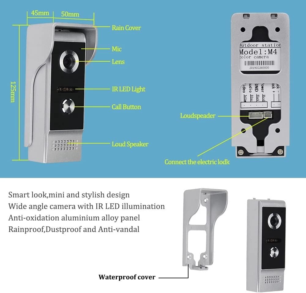 Sistem Video Interfon 4.3