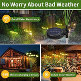 Set 2 Lumini Solare Meduza ZHUDDONG 12 LED Alb Cald 30cm Decoratiune Gradina - detaliu produs