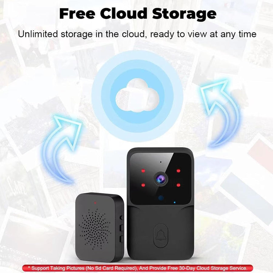 Sonerie Video Smart, Camera Supraveghere  WiFi, Night Vision, Audio Bidirectional, Control Aplicatie Android/iOS