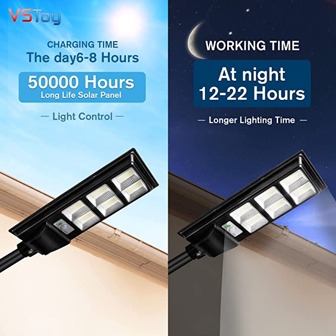 RESIGILAT - Lampa stradala proiector LED cu panou fotovoltaic si senzor, 120W/200W/300W