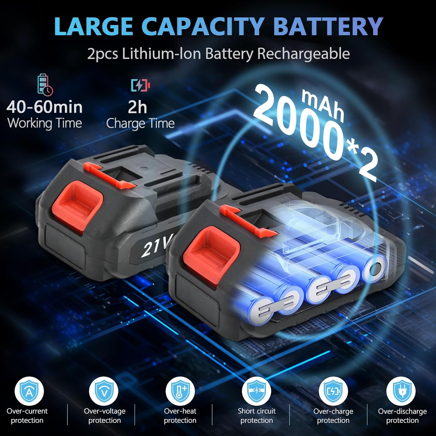RESIGILAT - Mini fierastrau electric fara fir, cu lant 6 inch si 2 acumulatori 2000mah, 24V