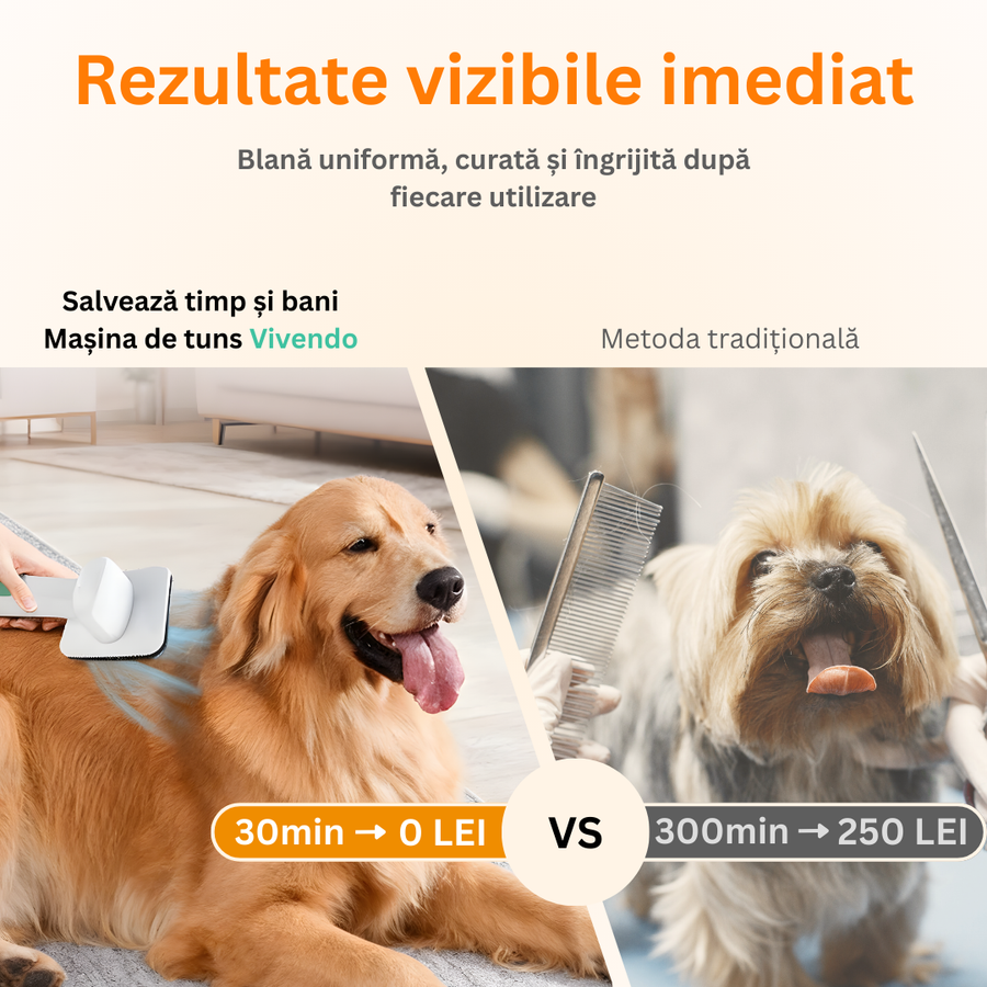 RESIGILAT - Masina de tuns animale 5 in 1 cu Aspirator integrat – Caini si Pisici, 6 dimensiuni de tuns, zgomot redus, Alb