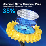 Lampa Solara de Gradina Floarea-soarelui LED Iluminare Automata Decorativa - detaliu produs