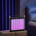 Lampa anti-tantari UV portabila cu incarcare Type-C si baterie 4000 mAh