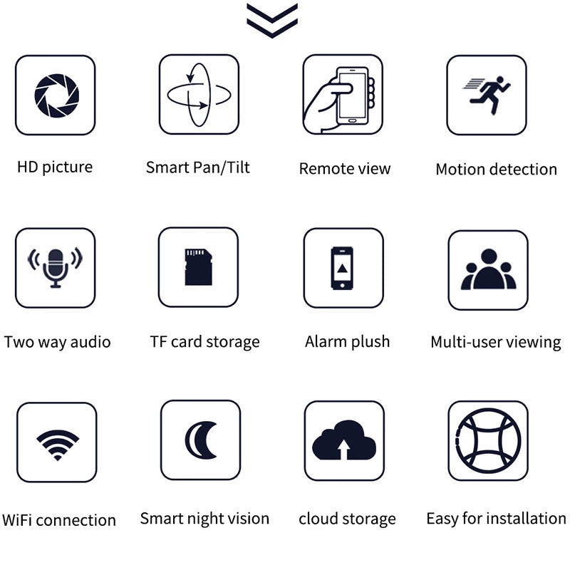 RESIGILAT - Camera supraveghere WIFI, 2MP sau 3MP, FULL HD, vedere color noaptea, Micro SD, Rotire 360, detectie forma umana