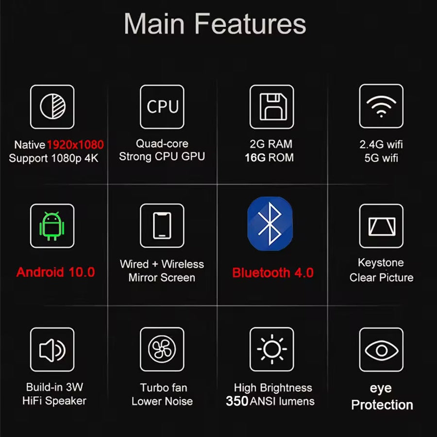 Proiector Smart Home Cinema, Android, Full HD 1080p, WiFi Dual Band, Bluetooth 4.0, Keystone, Boxe HiFi