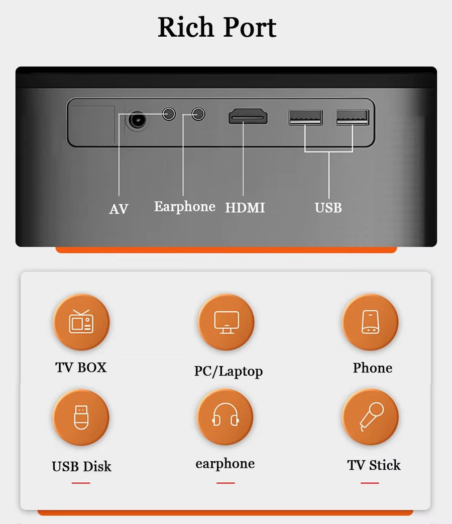 Proiector Smart Home Cinema, Android, Full HD 1080p, WiFi Dual Band, Bluetooth 4.0, Keystone, Boxe HiFi