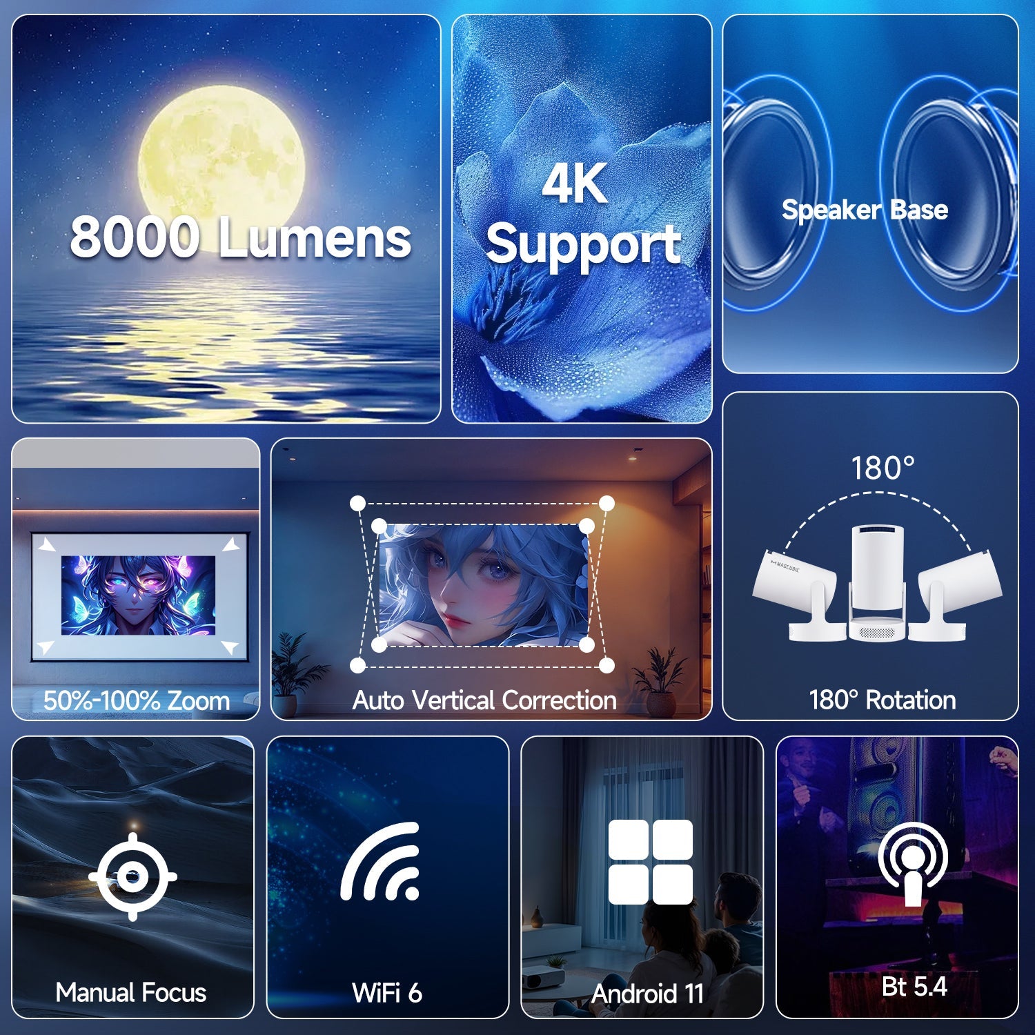 Videoproiector smart Magcubic HY300 Pro+ 4K, Android 11, WiFi 6, BT 5.4, Gamepad inclus