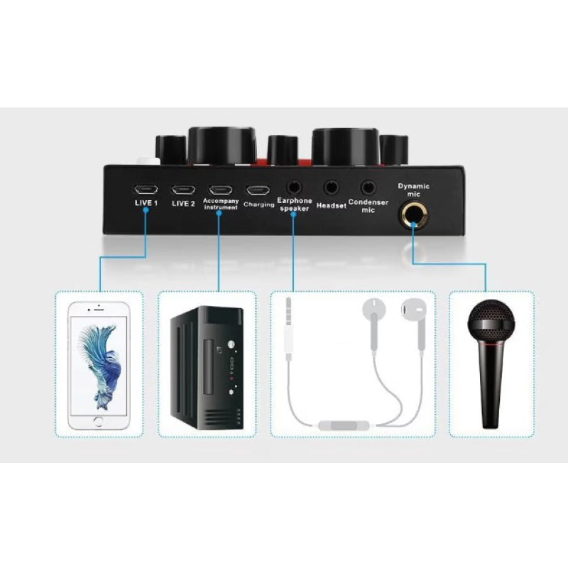 Placa de sunet externa profesionala cu efecte audio si baterie incorporata