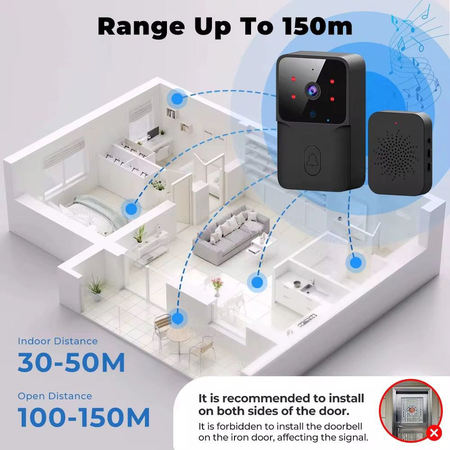 Sonerie Video Smart, Camera Supraveghere  WiFi, Night Vision, Audio Bidirectional, Control Aplicatie Android/iOS