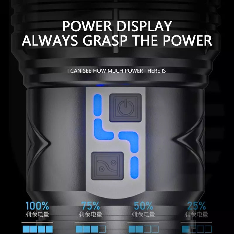 Lanterna profesionala cu LED laser, incarcare Type-C, 4 acumulatori inclusi, afisaj baterie, distanta iluminare pana la 1000 m,