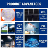 Lampa Solara LED Exterior Gradina Iluminare Automata Waterproof IP65 - detaliu produs