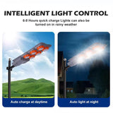 Lampa Solara LED Exterior Gradina Iluminare Automata Waterproof IP65 - detaliu produs