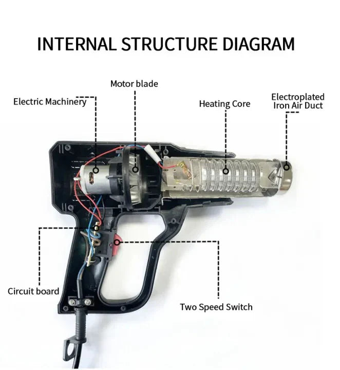 Suflanta aer cald tip pistol 2000W, 2 viteze 230V 600 °C