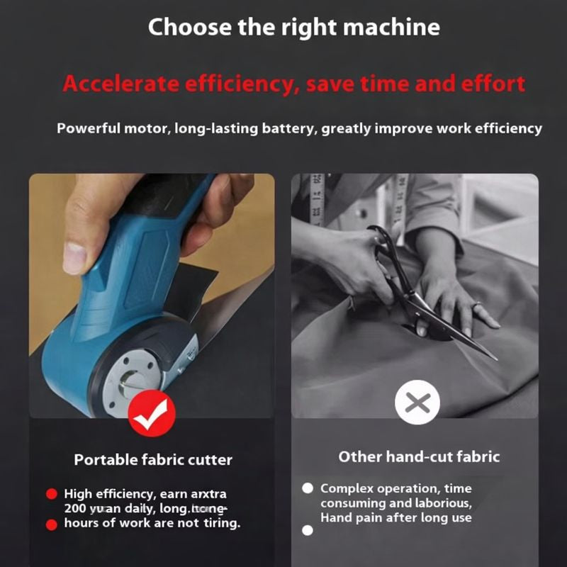 Foarfeca Electrica pentru Cartoane, Textile si Piele, cu LED, Lama Otel si Baterie Reincarcabila 2300mAh