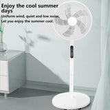RESIGILAT - Ventilator digital cu telecomanda si timmer 1120 mm, oscilatie 90°, afisaj LED, 16 inch