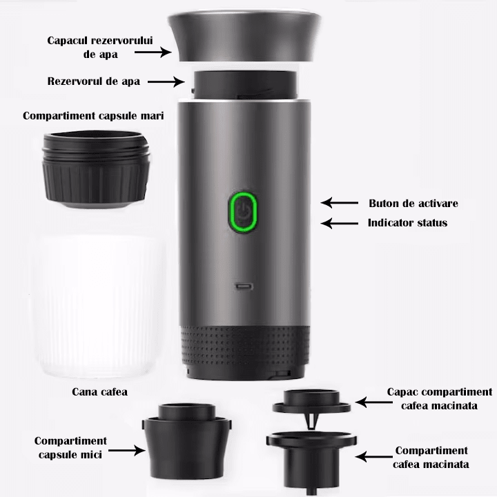 Espressor Portabil 3 in 1 Capsule si Cafea Macinata, USB Reincarcabil, 20BAR, 60ml