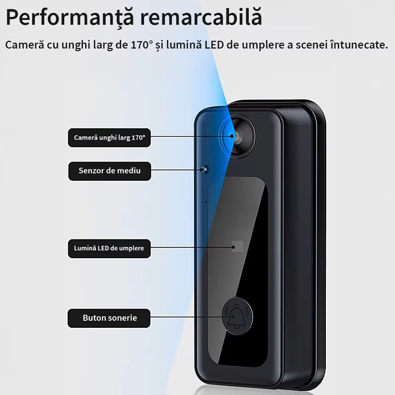 Sonerie video inteligenta Wireless, Ecran IPS 4.3 inch, Night Vision, Senzor IR, Interfon Video HD, 8MP, comunicare bidirectionala, unghi de vizualizare 170°, baterii incorporate, Negru