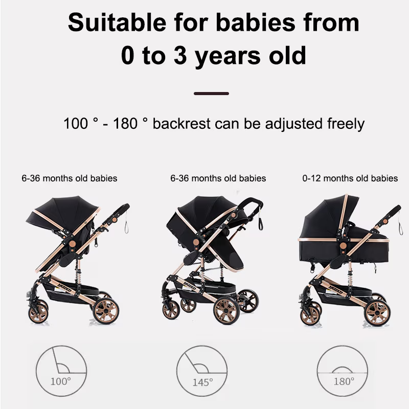 Carucior pliabil pentru copii, 3 în 1, Multifunctional – Landou, Scaun Auto si Carucior Sport