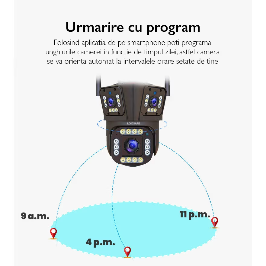 Camera de Supraveghere Tripla WIFI, 12MP, Exterior/Interior, Ultra HD, 5X zoom, Rotire, Leduri, Lumina, Comunicare