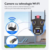 Camera de Supraveghere Tripla WIFI, 12MP, Exterior/Interior, Ultra HD, 5X zoom, Rotire, Leduri, Lumina, Comunicare