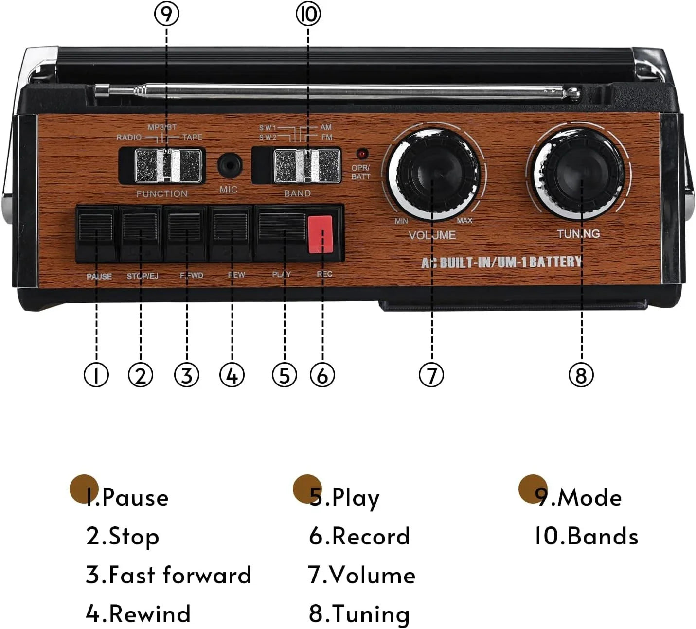 Radio retro portabil FP-319BT, 6 în 1 – Casetofon, MP3, Bluetooth, USB/SD, FM/AM/SW, Negru