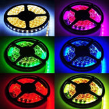 Banda LED RGB multicolor cu telecomanda 5 metri - Tenq.ro